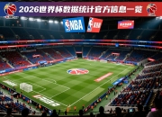 2026世界杯数据统计官方信息一览